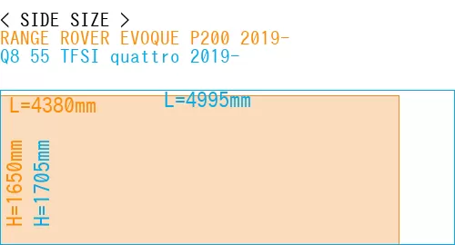 #RANGE ROVER EVOQUE P200 2019- + Q8 55 TFSI quattro 2019-